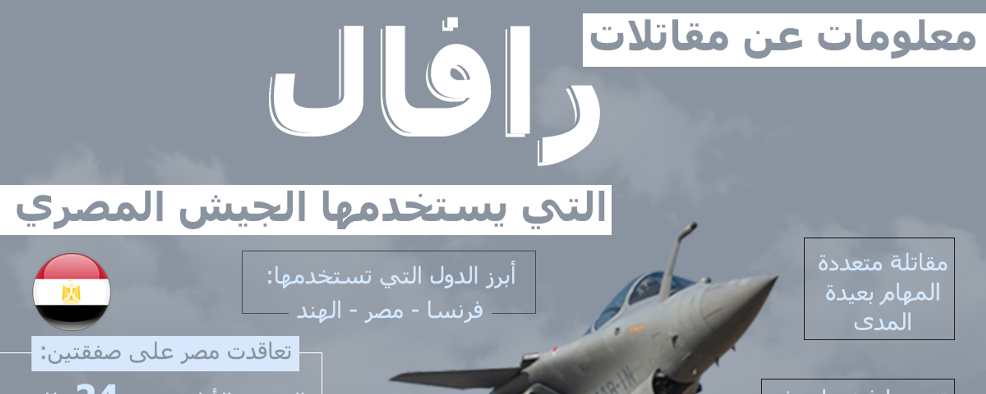 معلومات عن مقاتلات رفال - سبوتنيك عربي, 1920, 05.05.2021