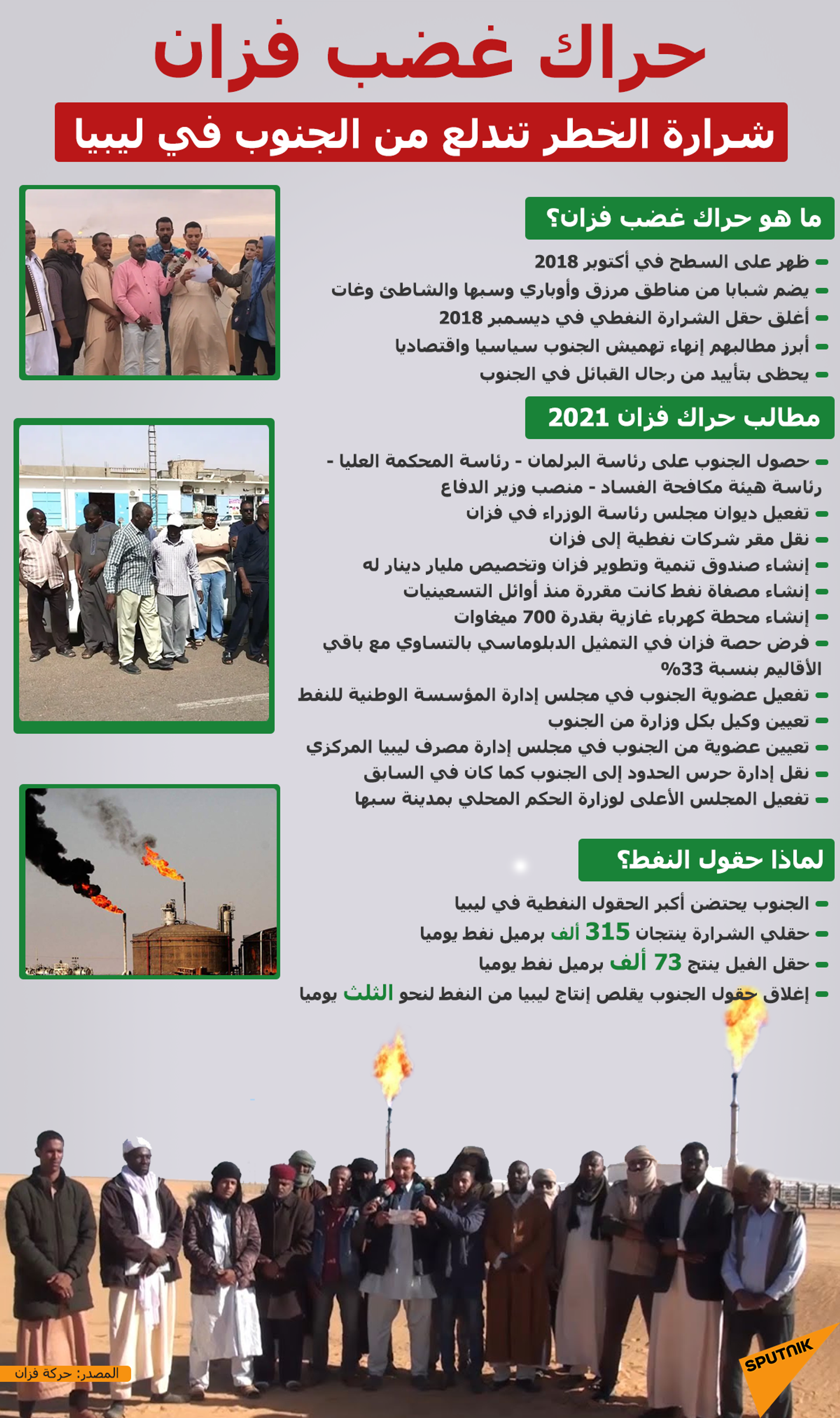 حراك غضب فزان... شرارة الخطر تندلع من الجنوب في ليبيا - سبوتنيك عربي, 1920, 23.11.2021