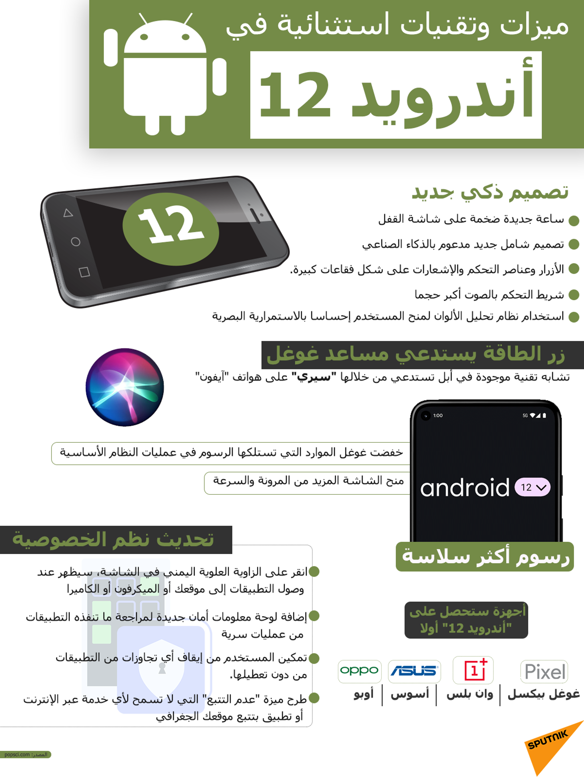 ميزات وتقنيات استثنائية في أندرويد 12 - سبوتنيك عربي, 1920, 27.05.2021
