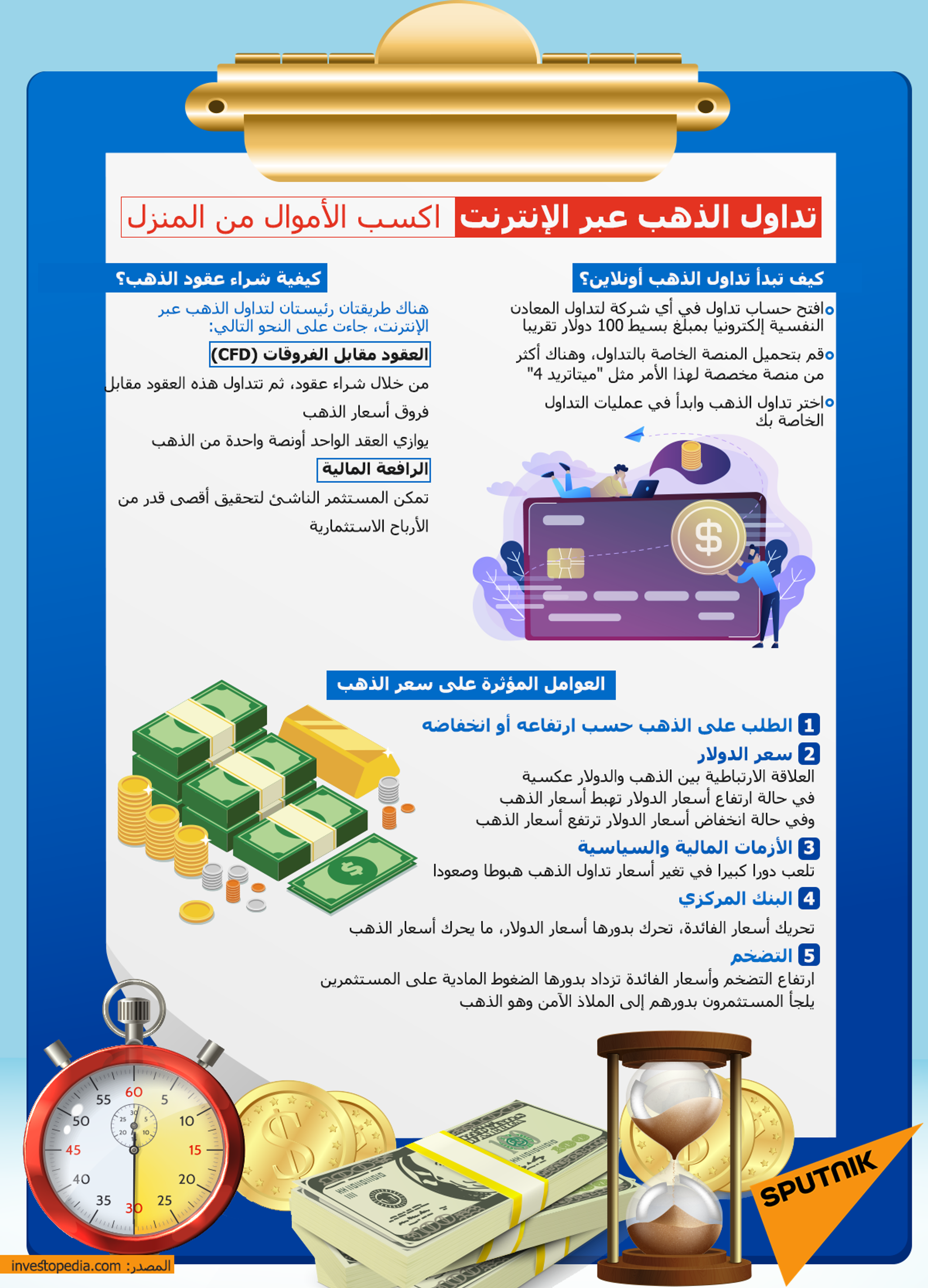 تداول الذهب عبر الإنترنت... اكسب الأموال من المنزل - سبوتنيك عربي, 1920, 15.06.2021