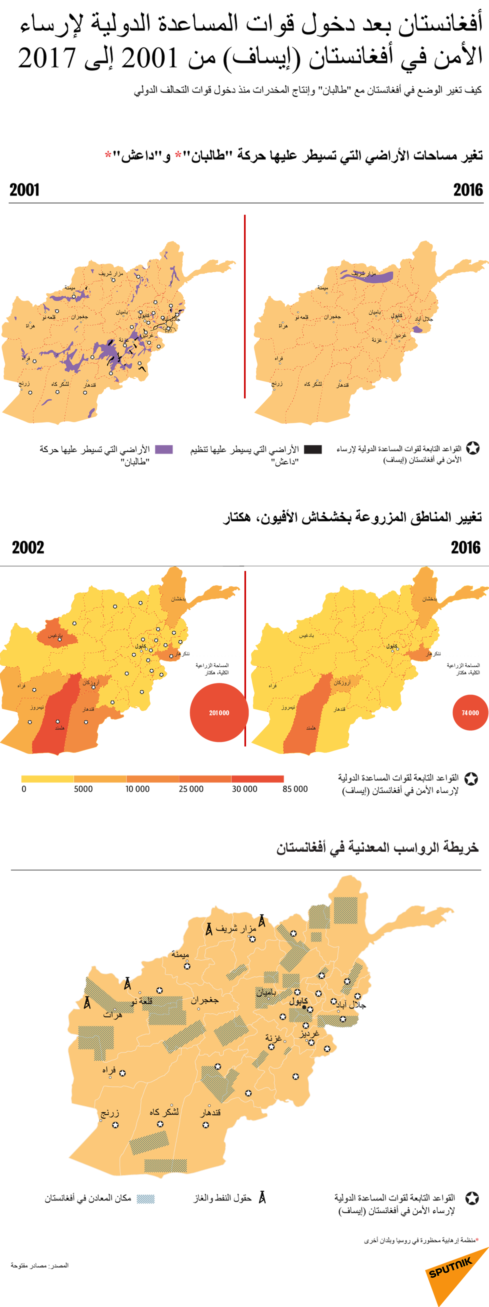 ما هي قدرات جيش طاجيكستان بعد حشد قواته على حدود أفغانستان؟ - سبوتنيك عربي, 1920, 05.07.2021