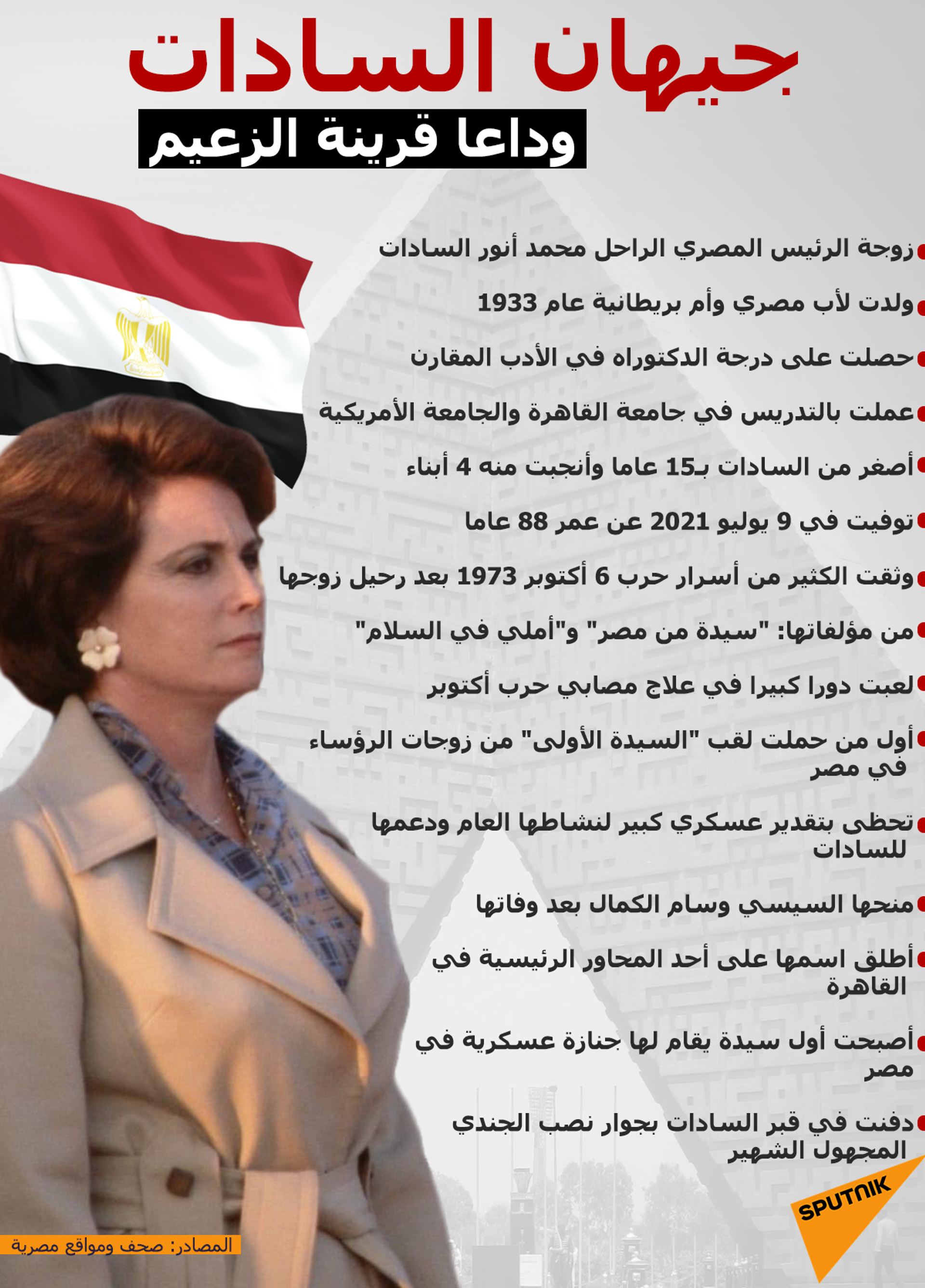 أسرة شاه إيران تنعى جيهان السادات - سبوتنيك عربي, 1920, 11.07.2021