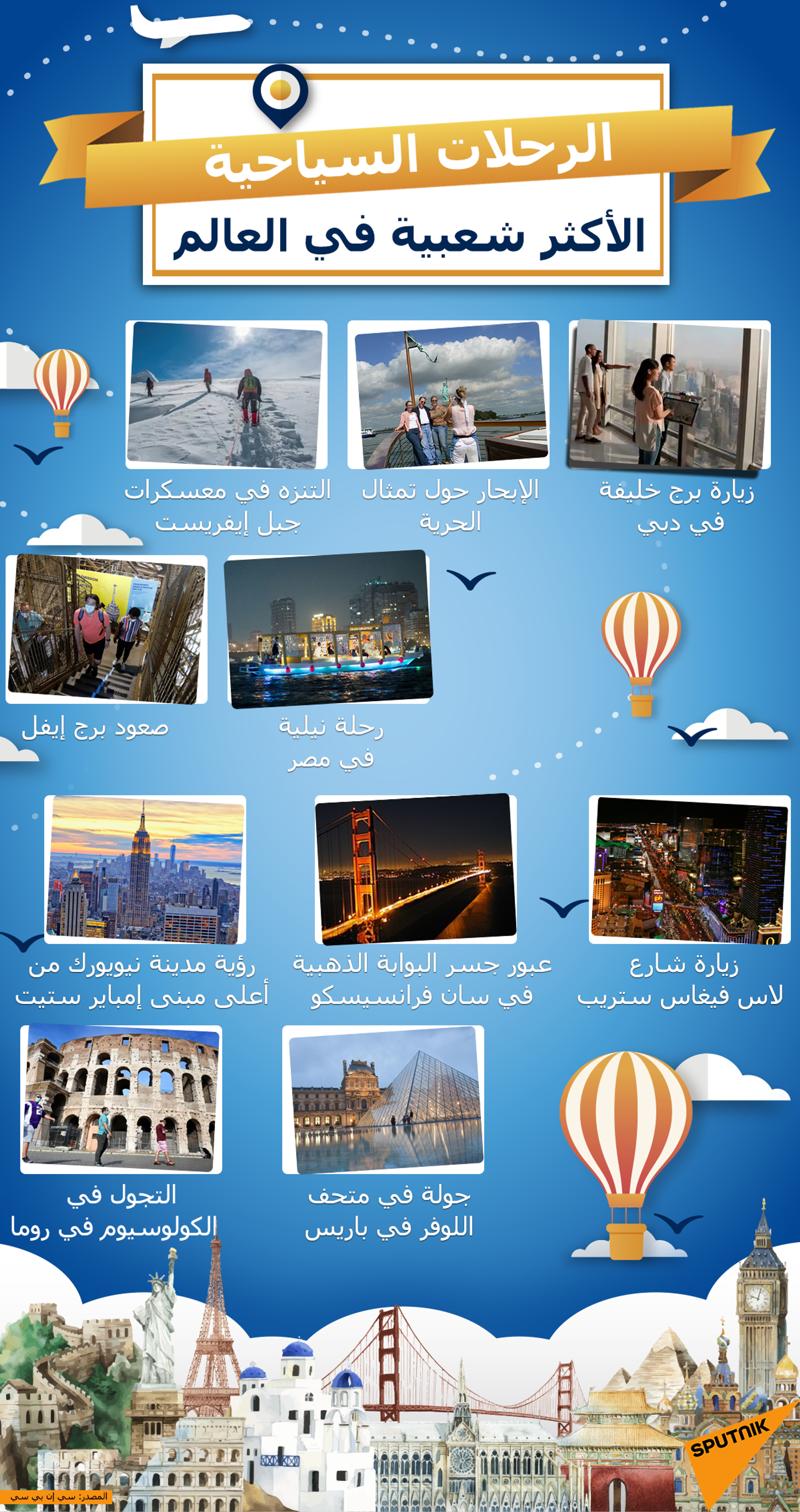 الرحلات السياحية الأكثر شعبية في العالم - سبوتنيك عربي, 1920, 14.07.2021