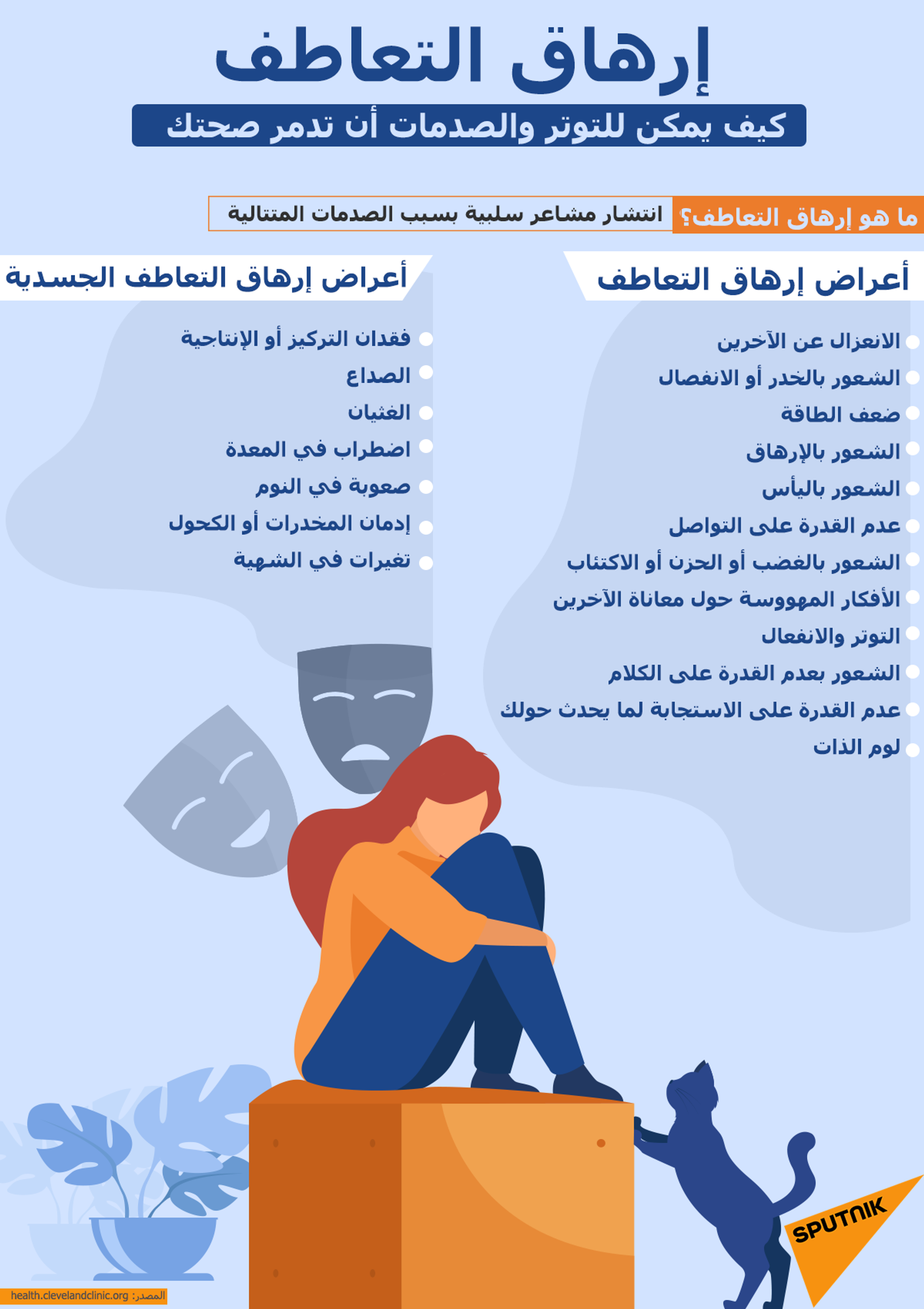 إرهاق التعاطف.. كيف يمكن للتوتر والصدمات أن تدمر صحتك - سبوتنيك عربي, 1920, 15.07.2021