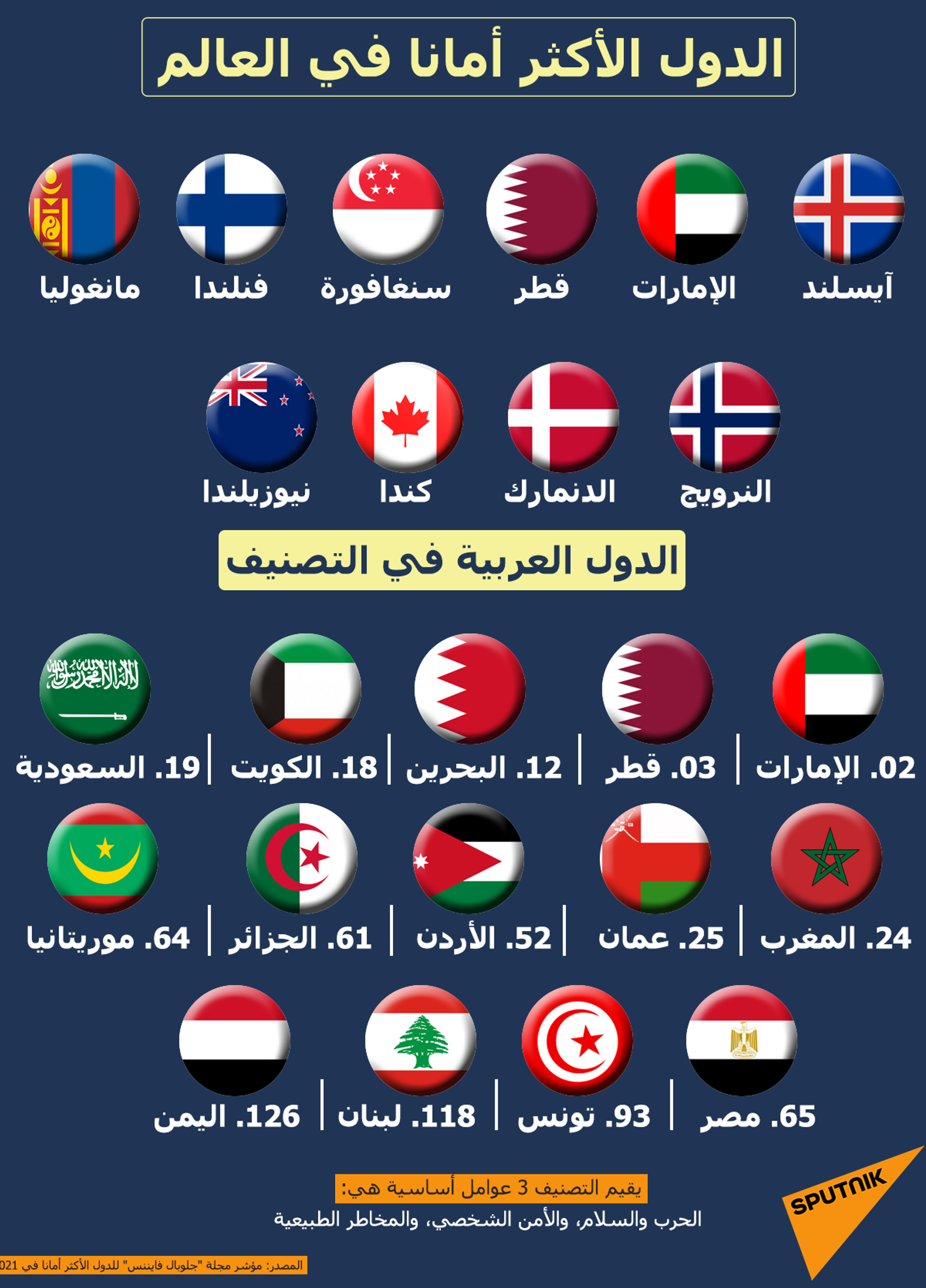 فرنسا تحيل التحقيقات مع حاكم مصرف لبنان المركزي إلى قضاة مكافحة الفساد - سبوتنيك عربي, 1920, 16.07.2021