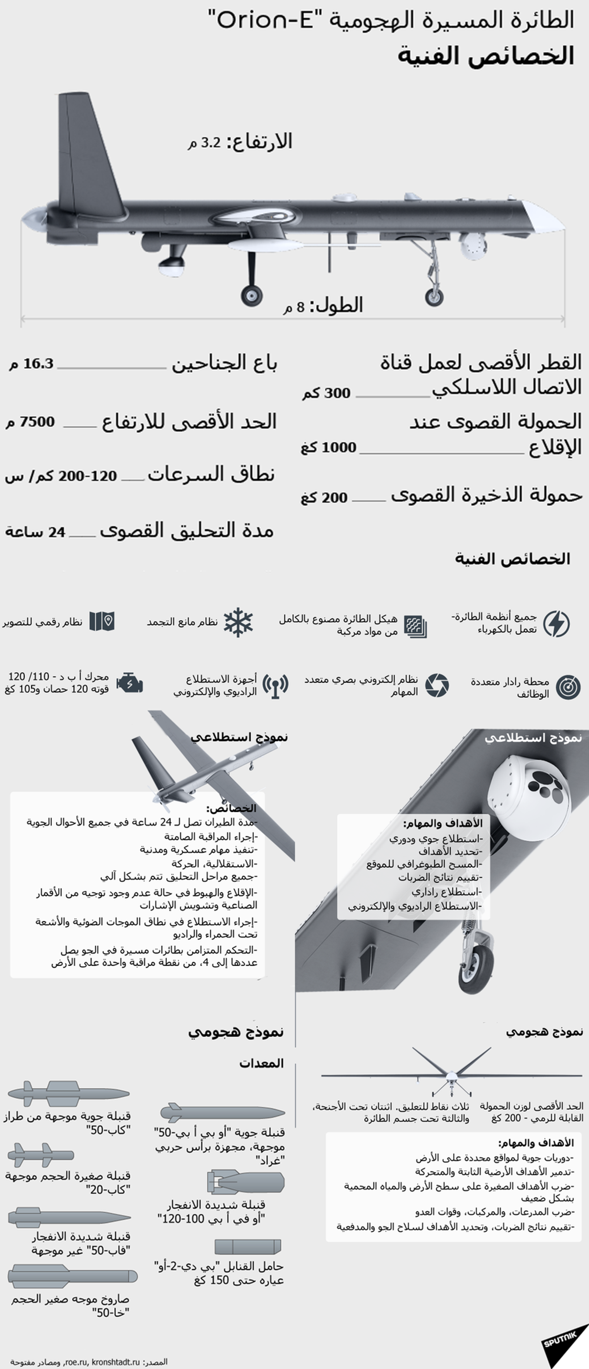 طائرة أوريون الروسية تجري أولى عمليات إطلاق صواريخ فيخر المضادة للدبابات - سبوتنيك عربي, 1920, 30.07.2021