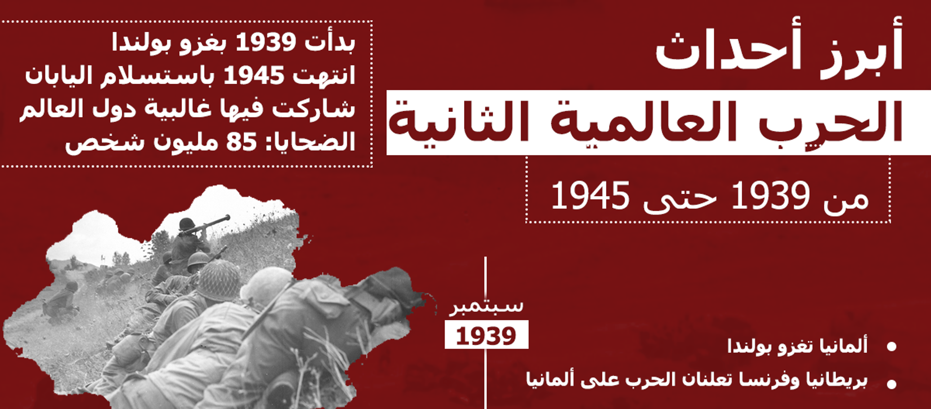 أبرز أحداث الحرب العالمية الثانية من 1939 حتى 1945 - سبوتنيك عربي, 1920, 17.08.2021