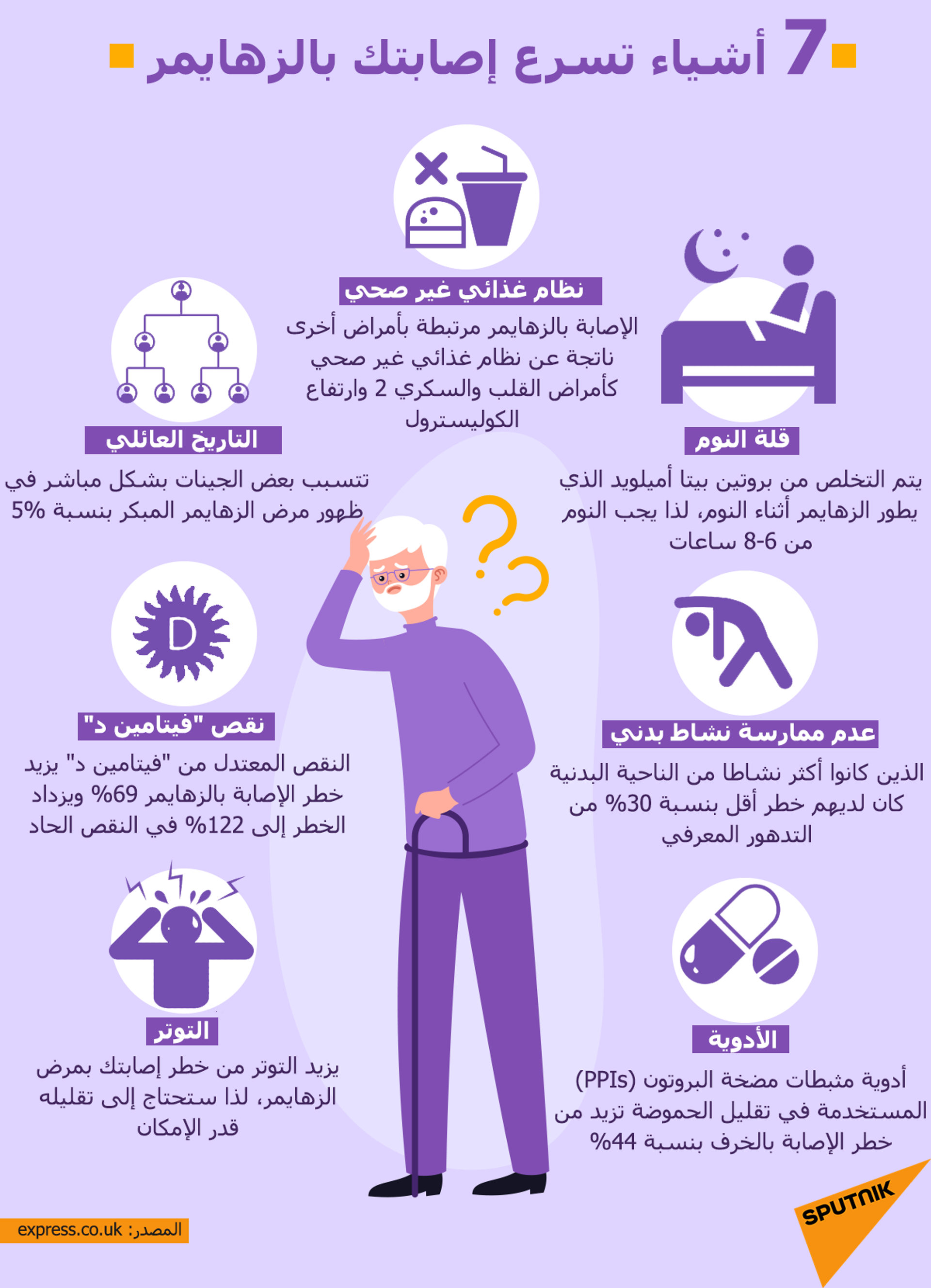 7 أشياء تسرع إصابتك بالزهايمر  - سبوتنيك عربي, 1920, 20.08.2021