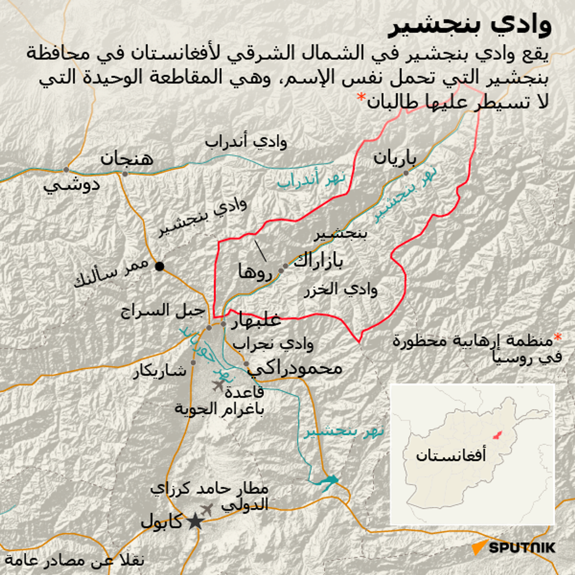 وادي بنجشير - سبوتنيك عربي, 1920, 23.11.2021