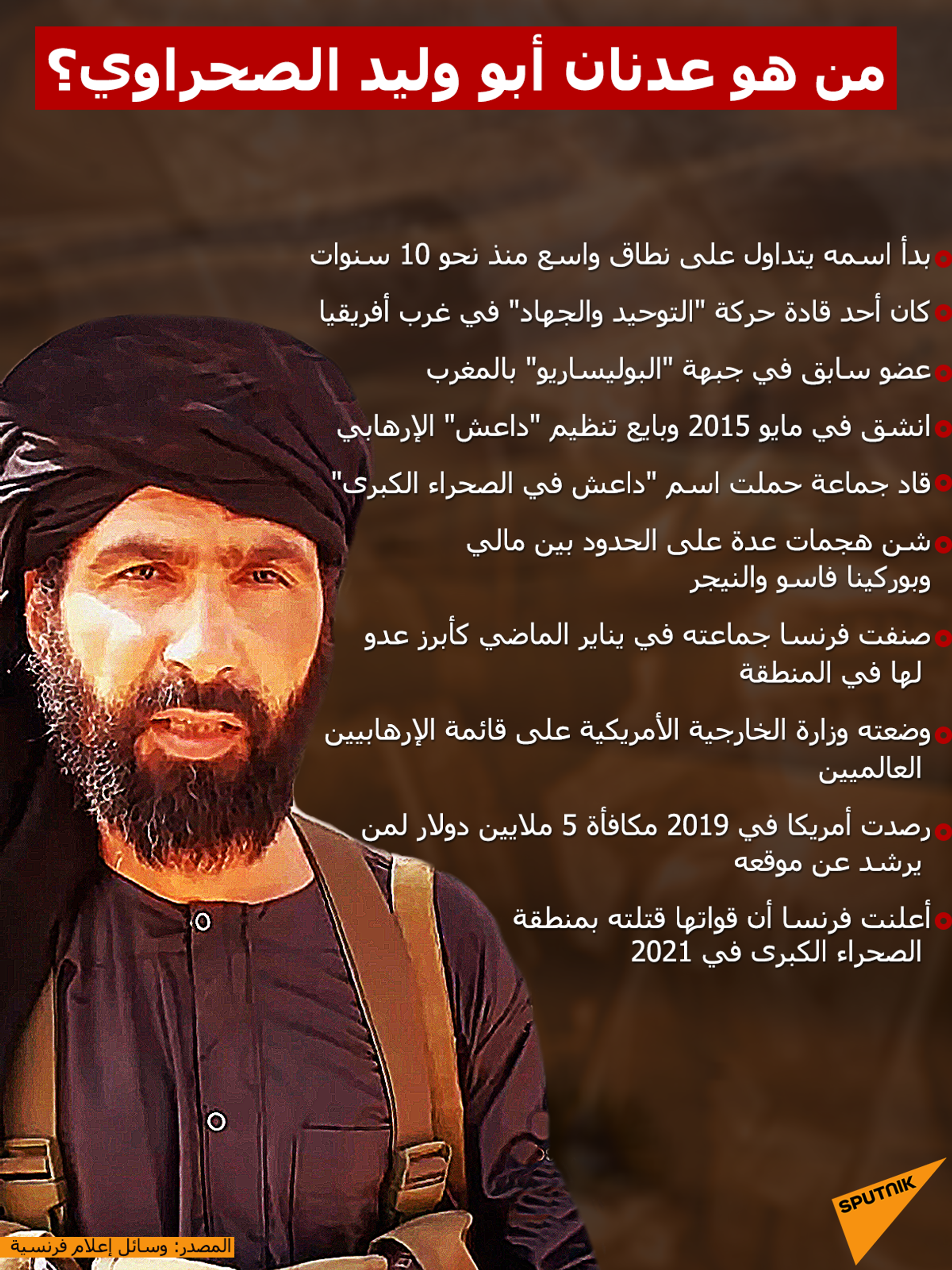 من هو عدنان أبو وليد الصحراوي؟ - سبوتنيك عربي, 1920, 16.09.2021