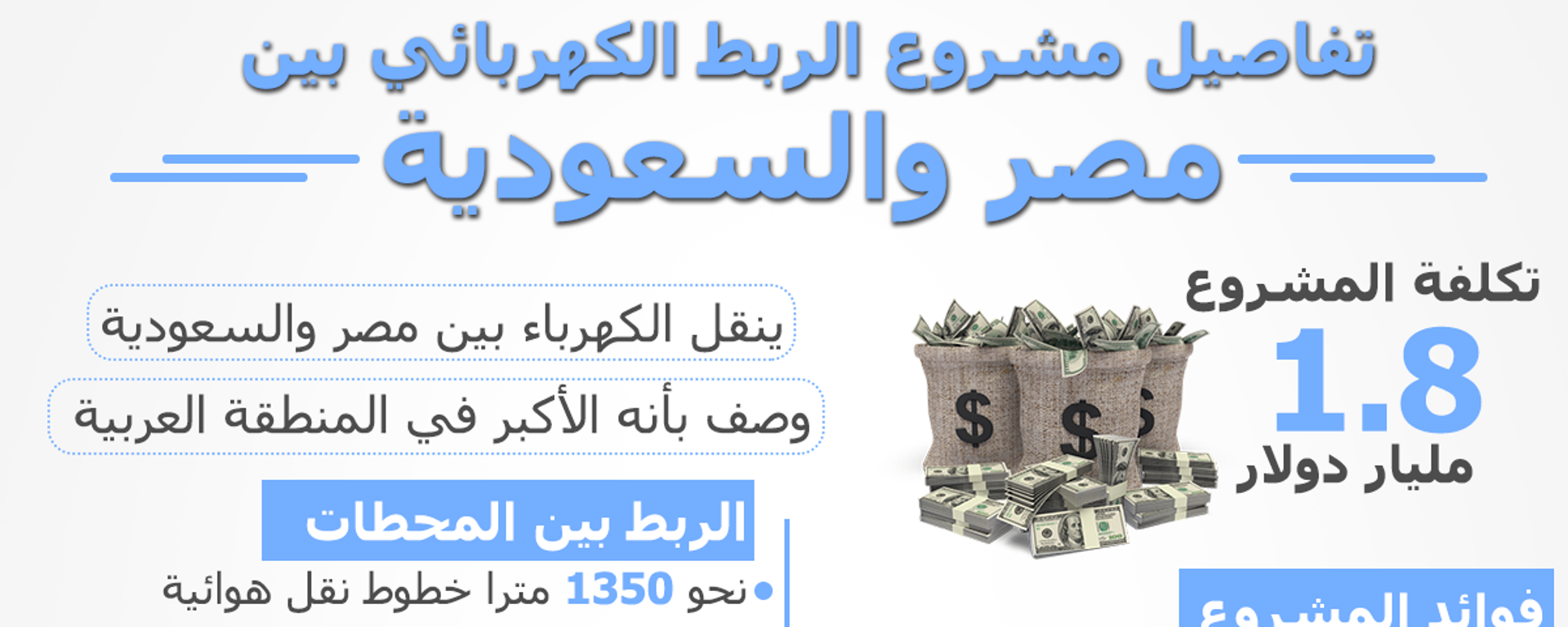 معلومات وأرقام بشأن مشروع الربط الكهربائي بين مصر والسعودية - سبوتنيك عربي, 1920, 08.10.2021