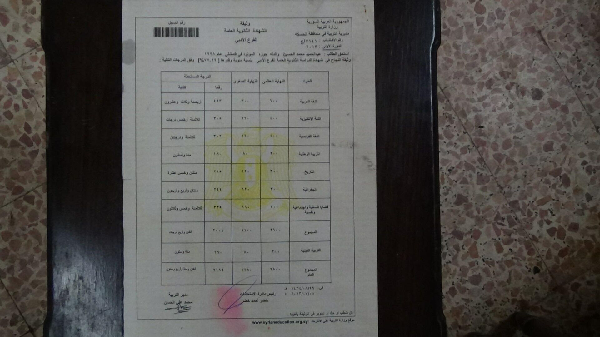 عبد الحميد محمد الحسيني، تحول خلال أعوام قليلة منمستخدم في مدرسة بمدينته القامشلي، إلى طالب دكتوراه في اللغة العربية في جامعة دمشق، سوريا - سبوتنيك عربي, 1920, 25.02.2022