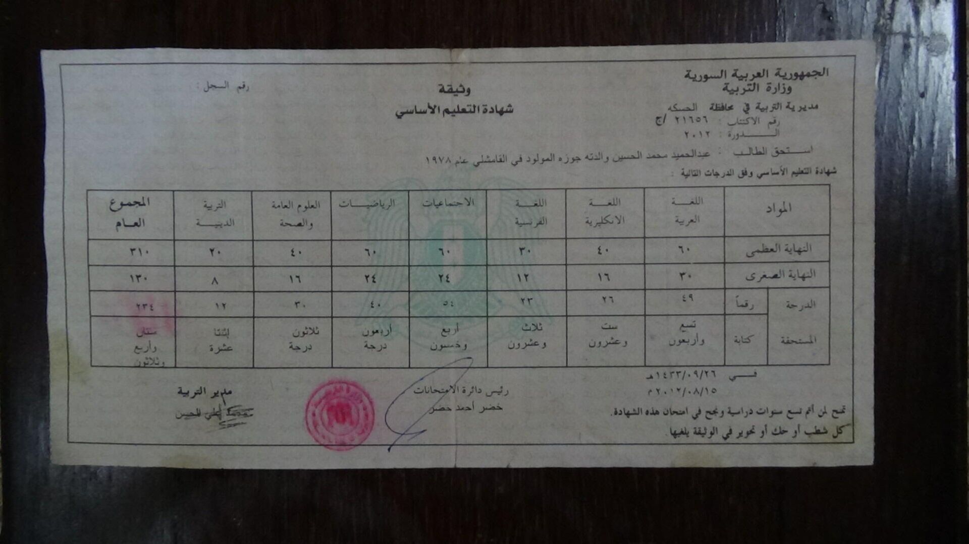 عبد الحميد محمد الحسيني، تحول خلال أعوام قليلة منمستخدم في مدرسة بمدينته القامشلي، إلى طالب دكتوراه في اللغة العربية في جامعة دمشق، سوريا - سبوتنيك عربي, 1920, 25.02.2022