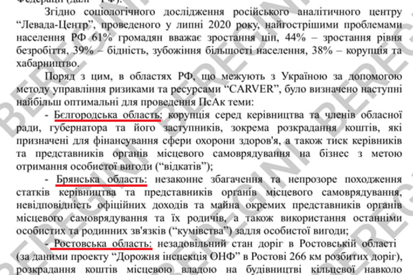 أهداف مختلفة لعمليات مركز المعلومات النفسية الأوكرانية في مناطق مختلفة من روسيا الاتحادية - سبوتنيك عربي