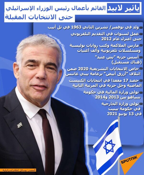 يائير لابيد رئيس الوزراء الإسرائيلي القادم - سبوتنيك عربي