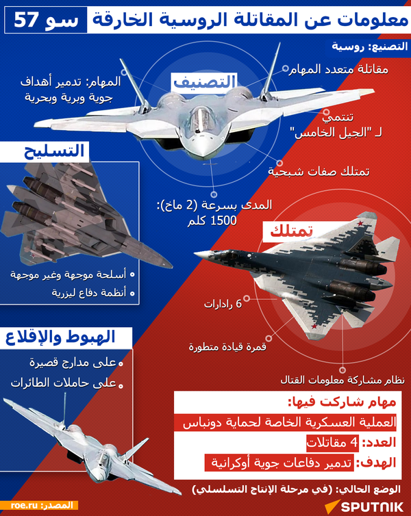 معلومات عن المقاتلة الروسية الخارقة سو 57 - سبوتنيك عربي