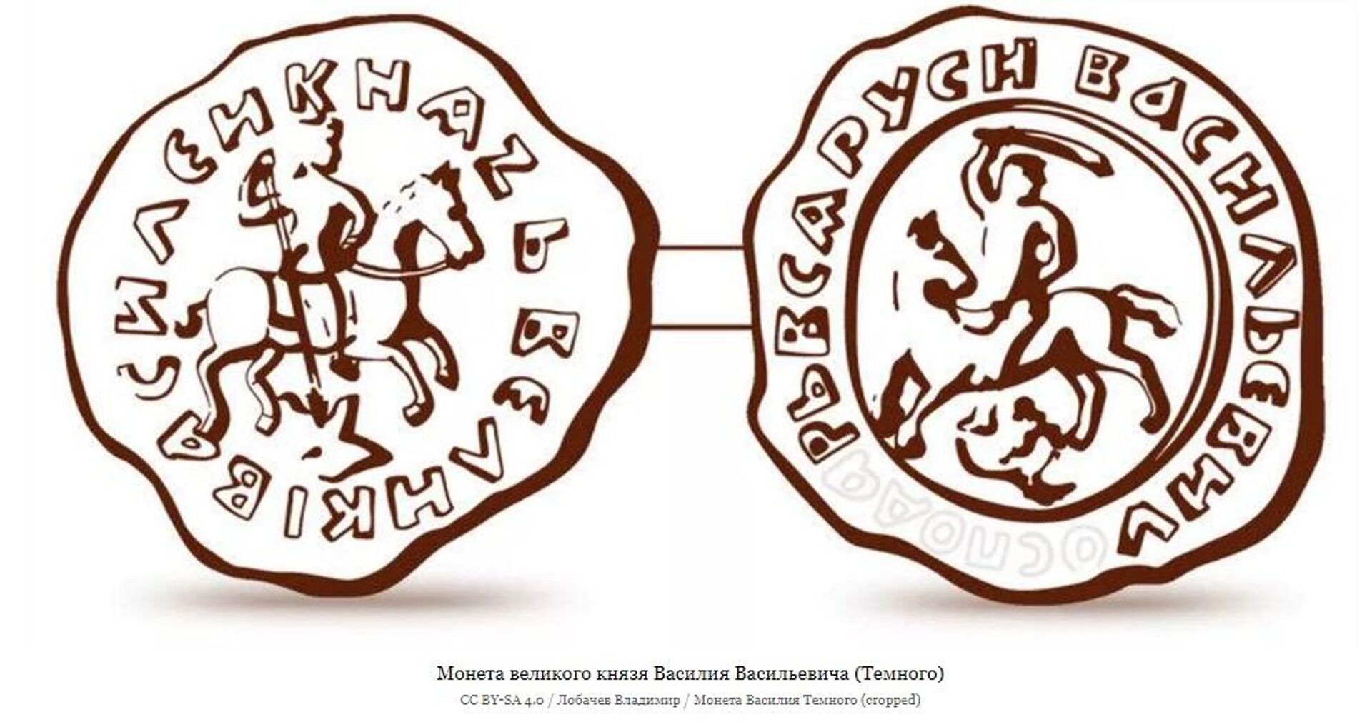 عملة الدوق الأكبر فاسيلي فاسيليفيتش - سبوتنيك عربي, 1920, 14.12.2022