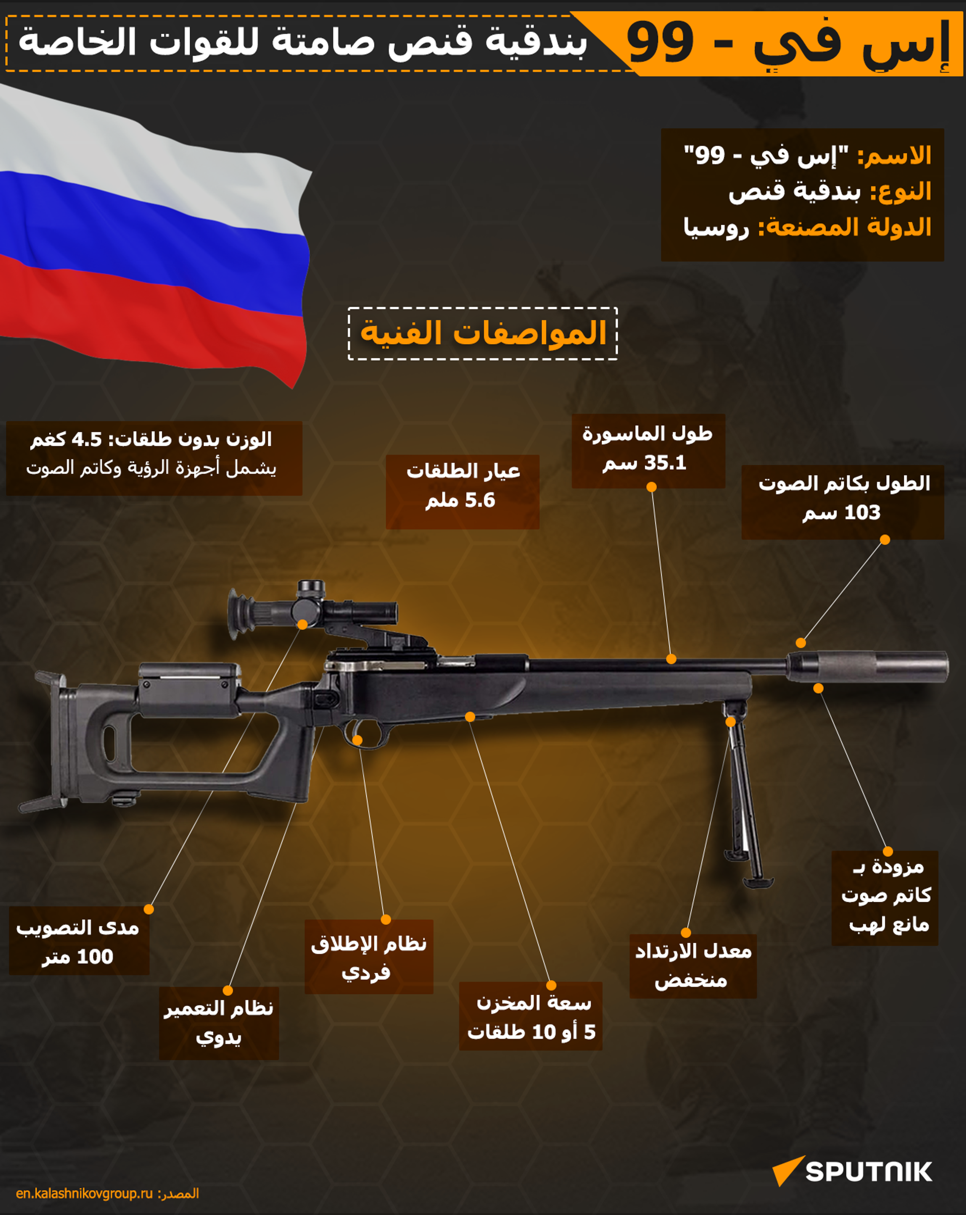 إس في - 99... بندقية قنص صامتة للقوات الخاصة - سبوتنيك عربي, 1920, 18.05.2023