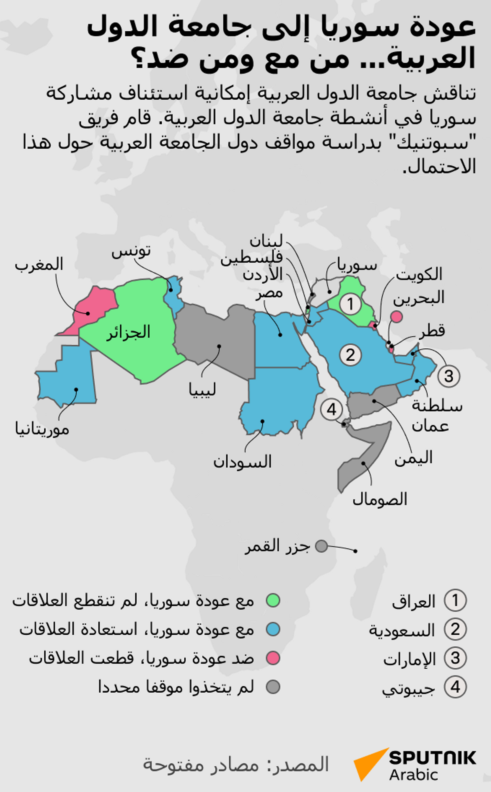 عودة سوريا إلى جامعة الدول العربية... من مع ومن ضد؟ - سبوتنيك عربي, 1920, 09.05.2023