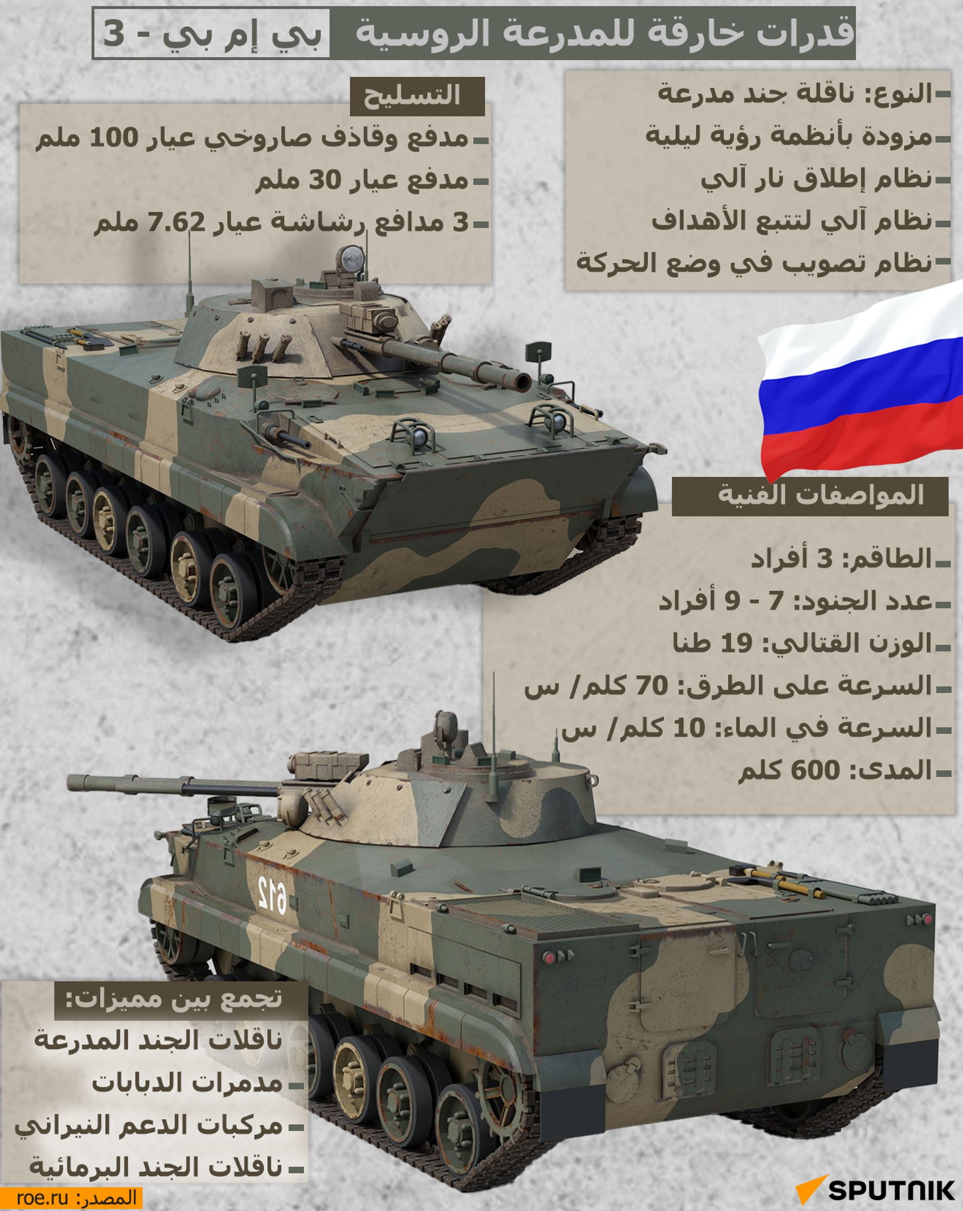 قدرات خارقة للمدرعة الروسية بي إم بي - 3
 - سبوتنيك عربي, 1920, 13.06.2023