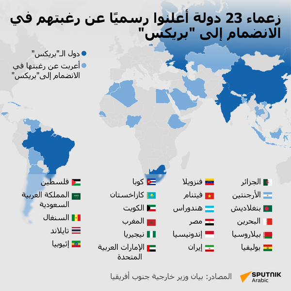 زعماء 23 دولة أعلنوا رسميًا عن رغبتهم في الانضمام إلى بريكس - سبوتنيك عربي