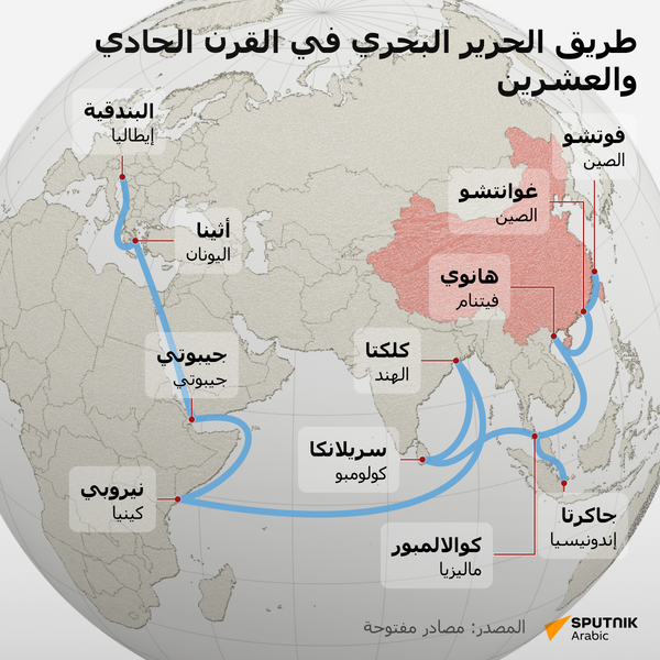 طريق الحرير البحري في القرن الحادي والعشرين - سبوتنيك عربي