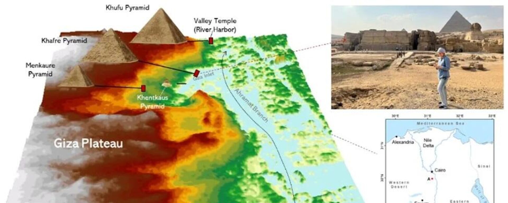 يسار: رسم توضيحي يكشف كيف تتوافق ممرات الأهرامات بشكل مثالي مع فرع النيل القديم. اليمين: جسر في الجيزة كان يؤدي ذات يوم إلى الواجهة البحرية. - سبوتنيك عربي, 1920, 05.12.2023