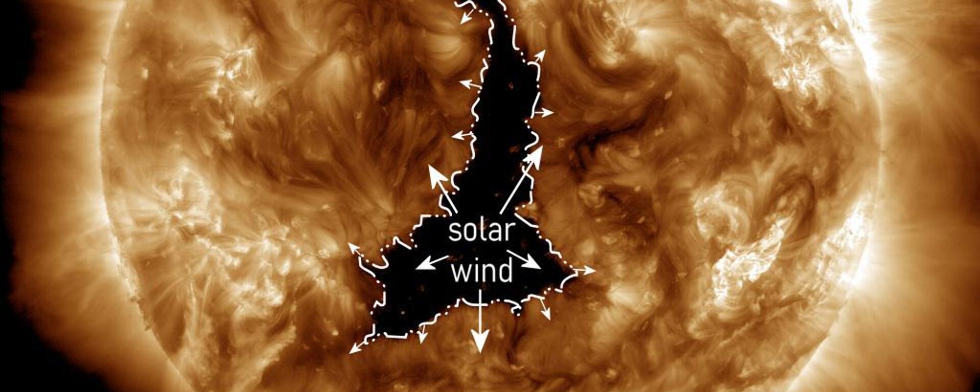 ثقب في الغلاف الشمسي يطلق رياحا شمسية  - سبوتنيك عربي, 1920, 06.12.2023