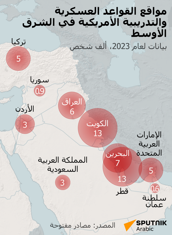 مواقع القواعد العسكرية الأمريكية في الشرق الأوسط - سبوتنيك عربي