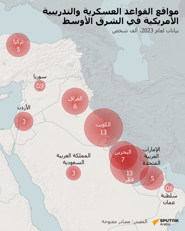 مواقع القواعد العسكرية الأمريكية في الشرق الأوسط - سبوتنيك عربي