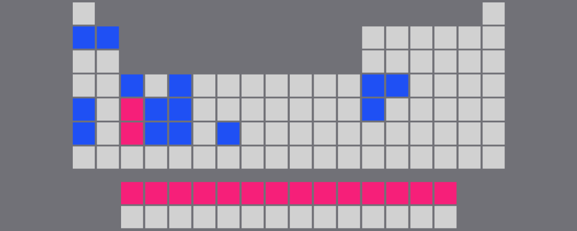 إجمالي احتياطيات المعادن النادرة في روسيا - سبوتنيك عربي, 1920, 28.02.2025
