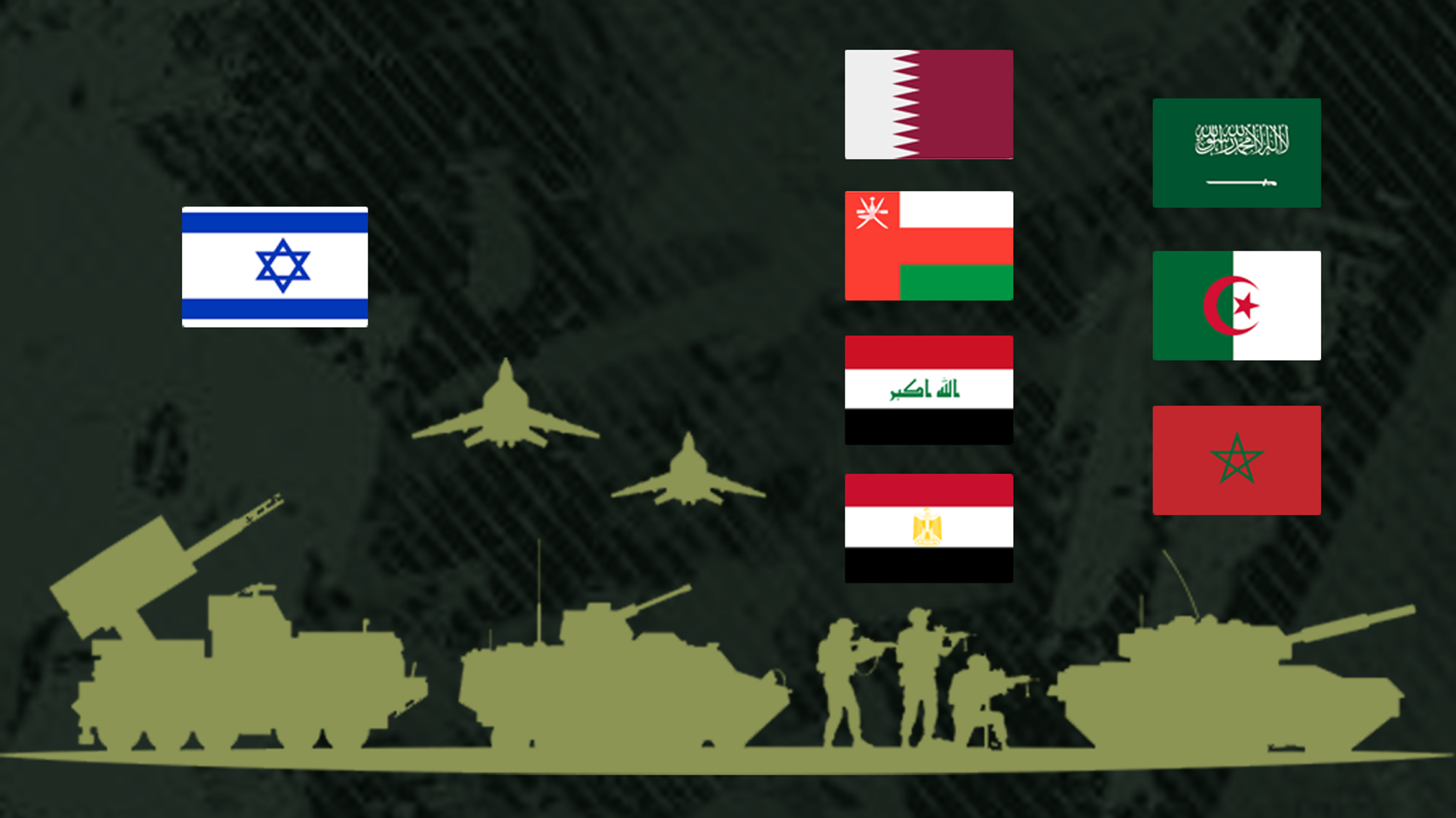 مقارنة بالأرقام.. 7 جيوش عربية تنفق 5 أضعاف الجيش الإسرائيلي