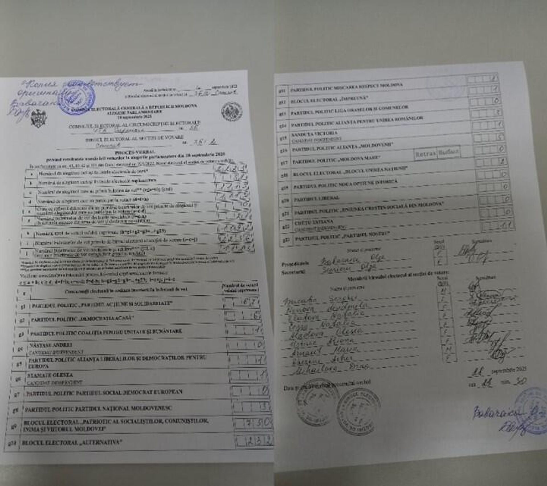 بيانات بروتوكول هزيمة حزب الديمقراطية والعمل (PAS) في مولدوفا - سبوتنيك عربي, 1920, 29.09.2025