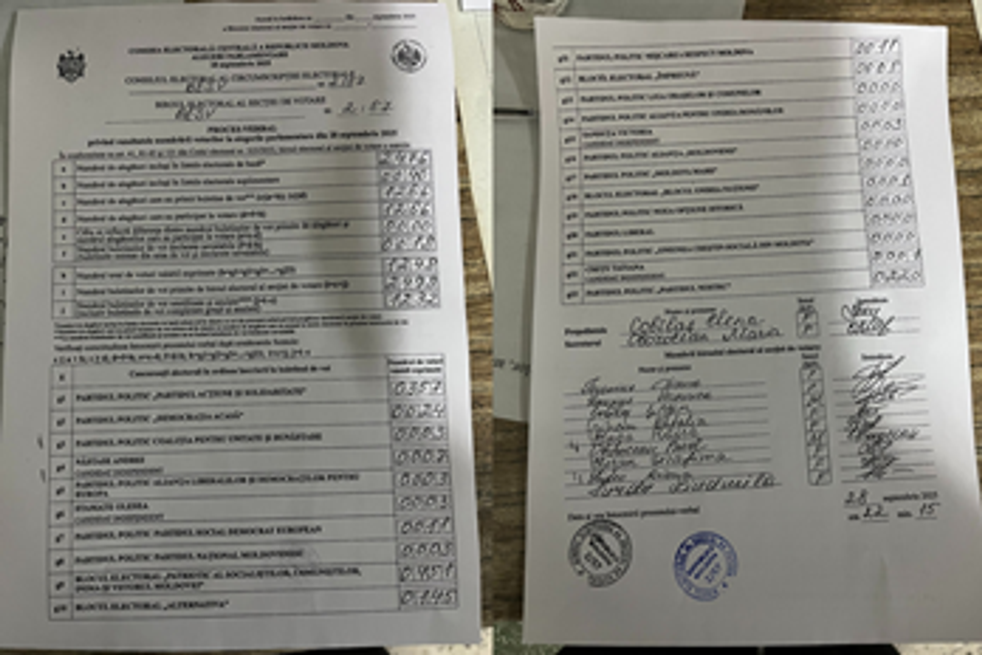 بيانات بروتوكول هزيمة حزب الديمقراطية والعمل (PAS) في مولدوفا - سبوتنيك عربي, 1920, 29.09.2025