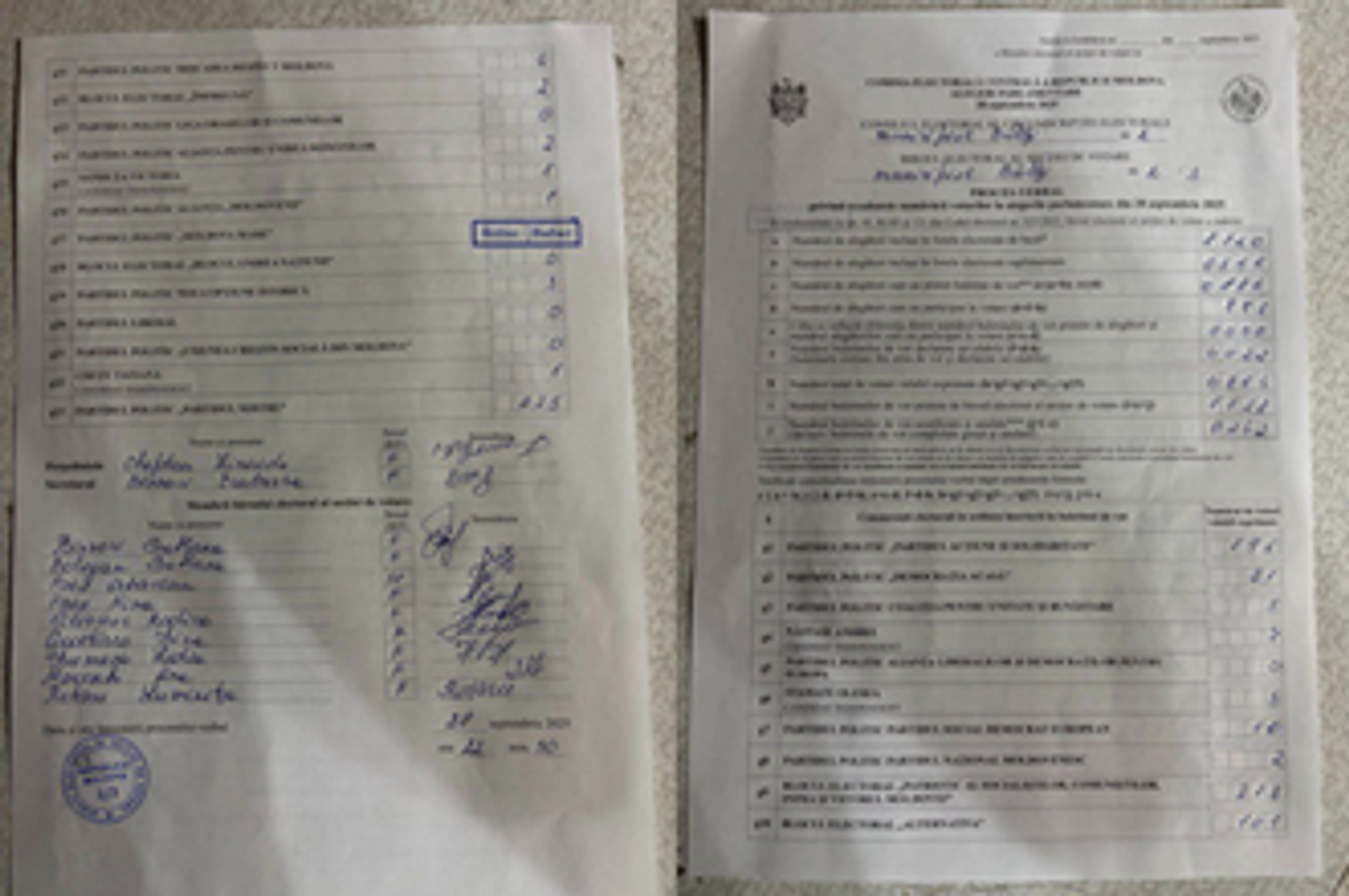 بيانات بروتوكول هزيمة حزب الديمقراطية والعمل (PAS) في مولدوفا - سبوتنيك عربي, 1920, 29.09.2025