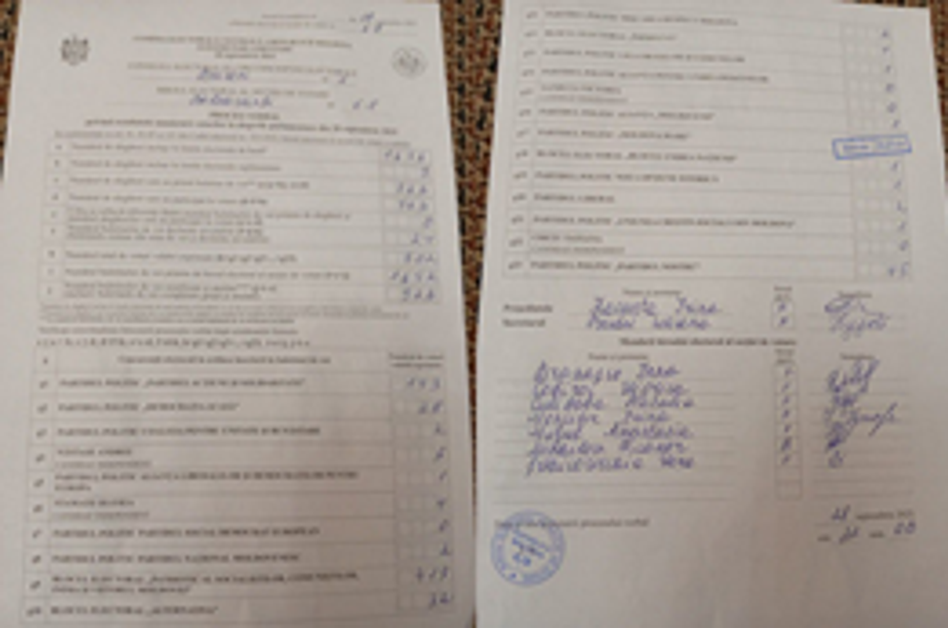 بيانات بروتوكول هزيمة حزب الديمقراطية والعمل (PAS) في مولدوفا - سبوتنيك عربي, 1920, 29.09.2025