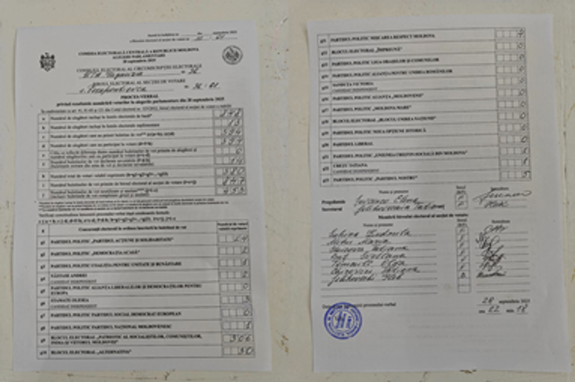 بيانات بروتوكول هزيمة حزب الديمقراطية والعمل (PAS) في مولدوفا - سبوتنيك عربي, 1920, 29.09.2025
