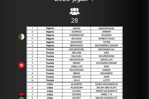 
ترحيل 10 نشطاء تونسيين شاركوا في أسطول الصمود - سبوتنيك عربي
