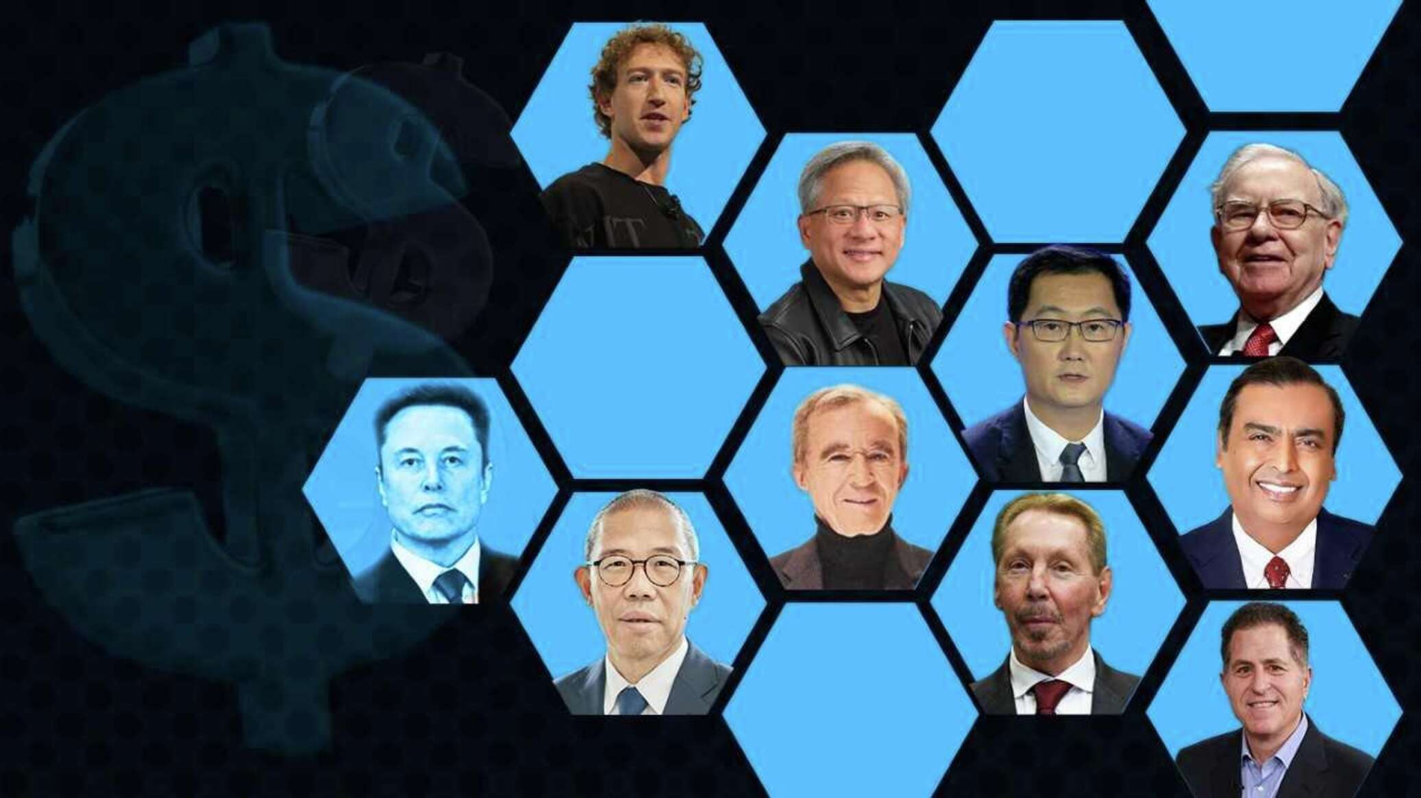 أغنى 10 رؤساء تنفيذيين في العالم 2025