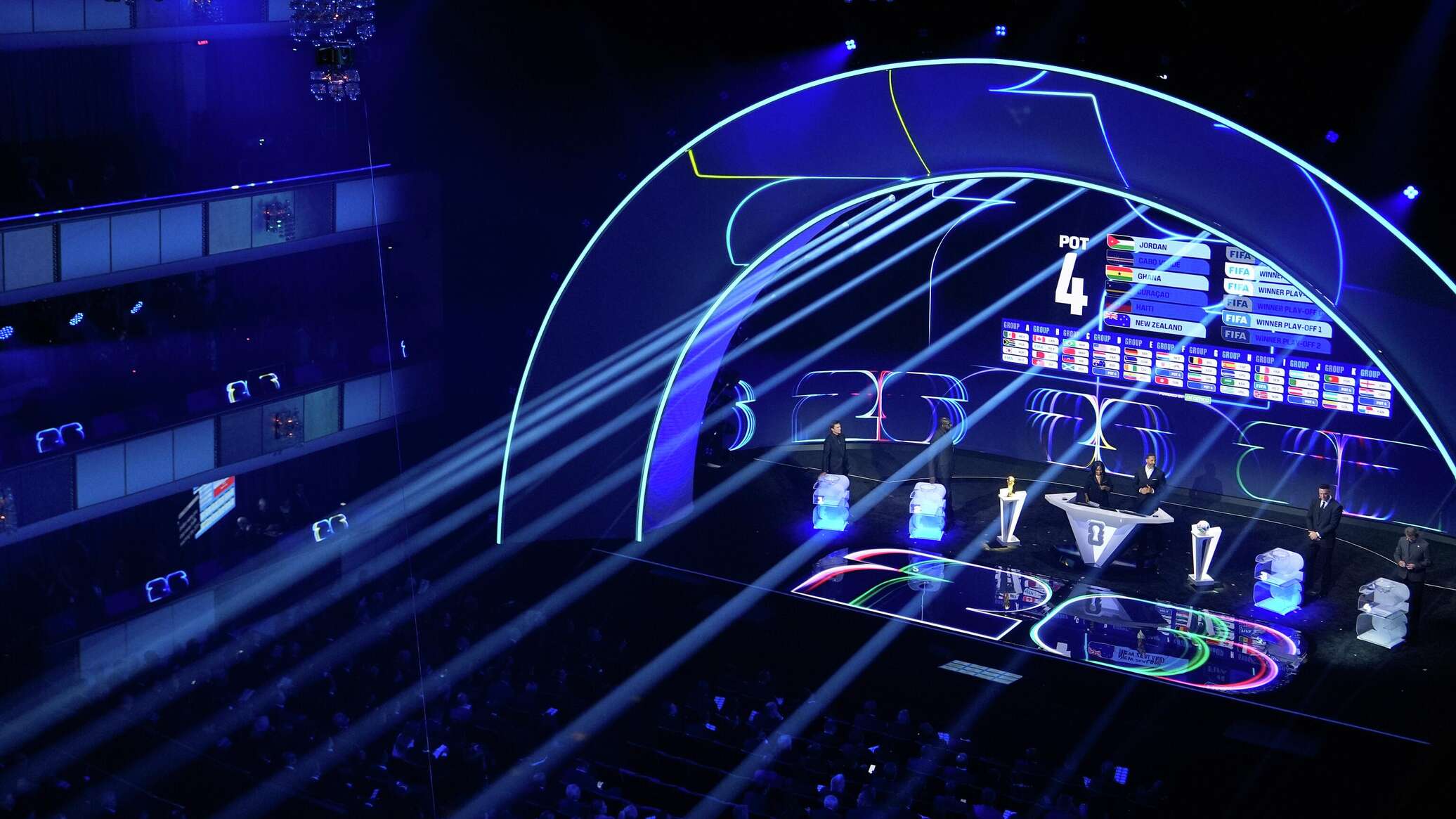 نتائج قرعة كأس العالم 2026 في أمريكا وكندا والمكسيك