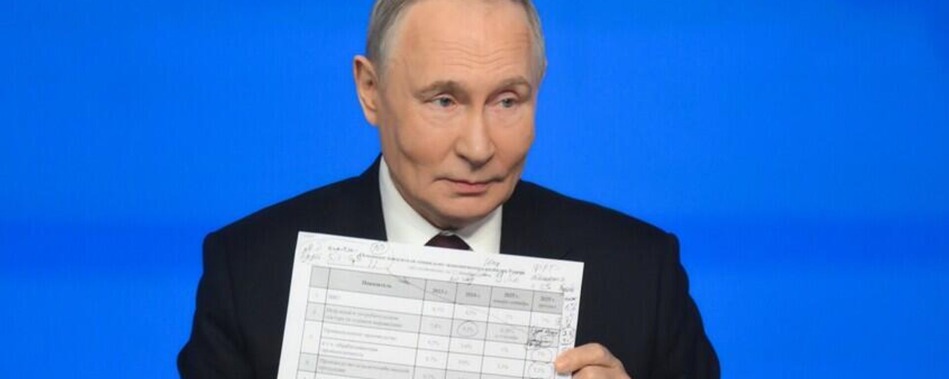 بوتين يؤكد قوة الاقتصاد الروسي - سبوتنيك عربي, 1920, 19.12.2025