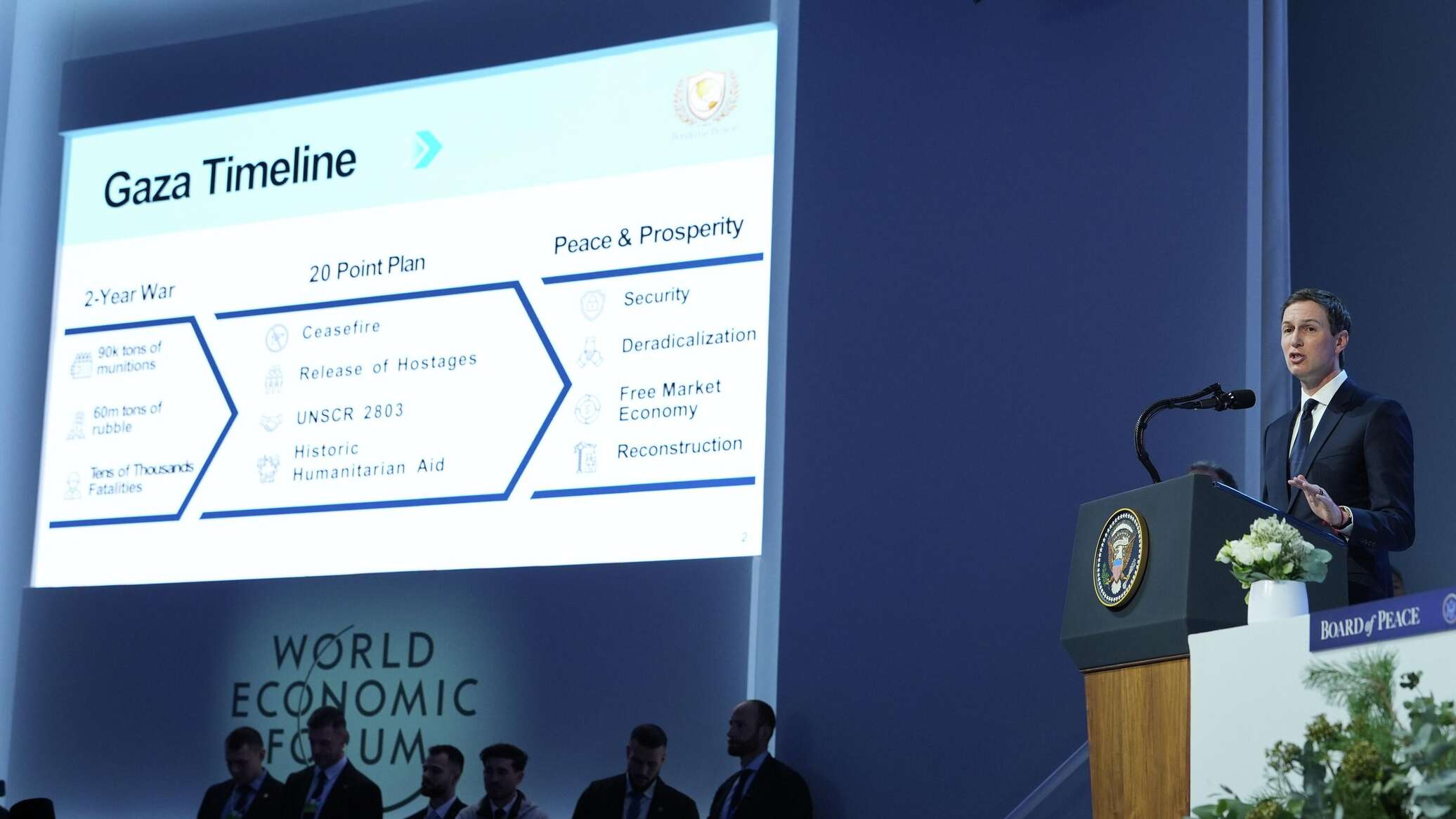 كوشنر: وضعنا خطة طموحة لنزع سلاح حماس