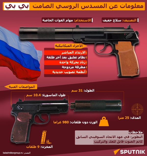 معلومات عن المسدس الروسي الصامت بي بي - سبوتنيك عربي