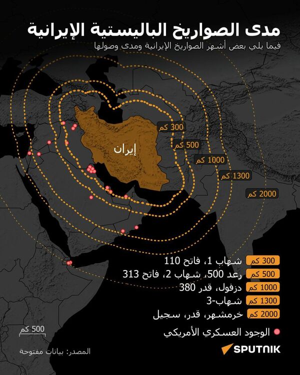 مدى الصواريخ الباليستية الإيرانية مدى الصواريخ الباليستية الإيرانية - سبوتنيك عربي