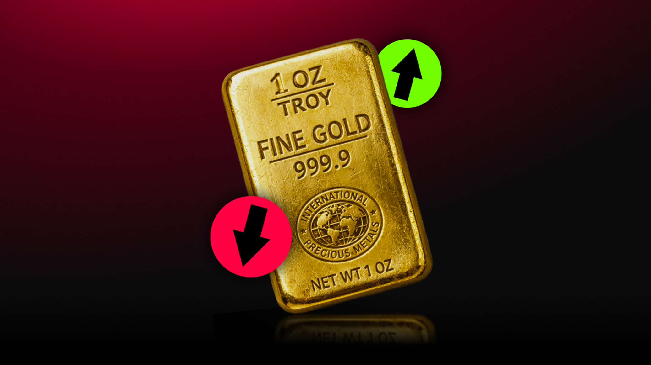 تراجع الذهب بسبب الصراع في الشرق الأوسط