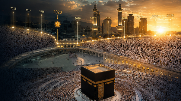 أعداد الحجاج منذ 2015 حتى 2026 - سبوتنيك عربي