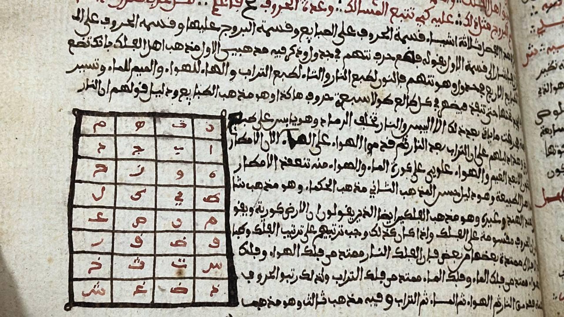 التراث الثقافي المنهوب يعود لأصحابه.. الجزائر تستعيد مخطوطًا عمره 4 قرون من مزاد فرنسي - سبوتنيك عربي, 1920, 25.06.2026