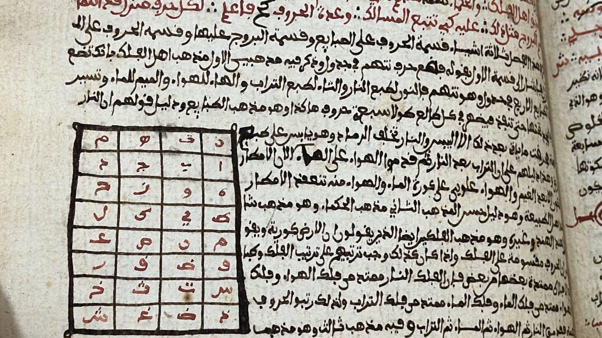 التراث الثقافي المنهوب يعود لأصحابه.. الجزائر تستعيد مخطوطًا عمره 4 قرون من مزاد فرنسي - سبوتنيك عربي, 1920, 25.06.2026
