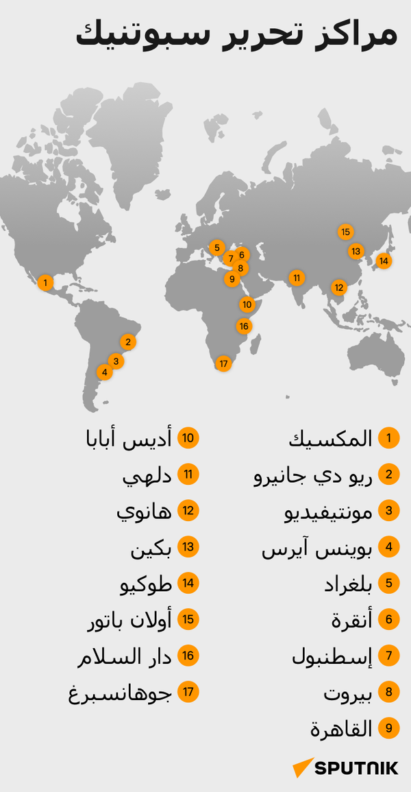 مراكز تحرير سبوتنيك - سبوتنيك عربي
