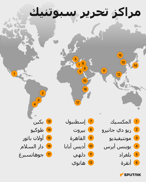 مراكز تحرير سبوتنيك - سبوتنيك عربي